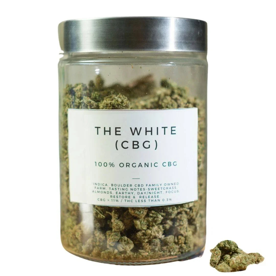 Strain Show CBD Flower: Top Mail-Order Strains and Uses