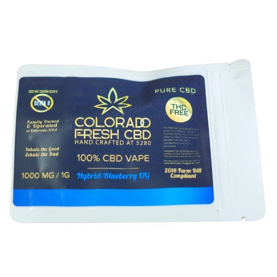Review of Straight Hemp Full Spectrum CBD Oil